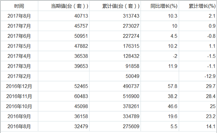 伟德国际victor1946