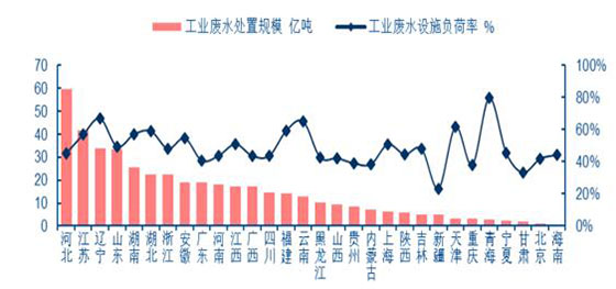 伟德国际victor1946