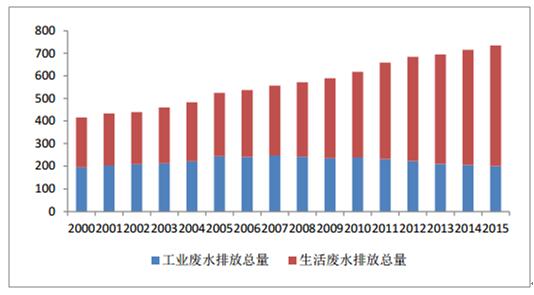 伟德国际victor1946