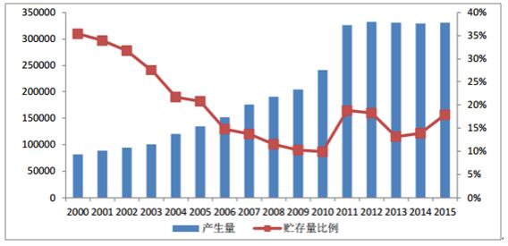 伟德国际victor1946