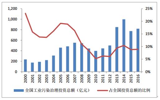 伟德国际victor1946