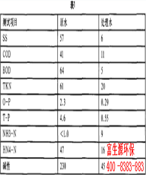 伟德国际victor1946