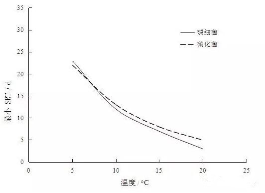 伟德国际victor1946