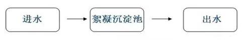 伟德国际victor1946