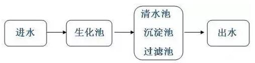 伟德国际victor1946