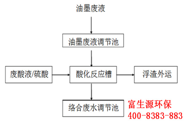 伟德国际victor1946
