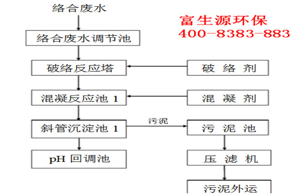 伟德国际victor1946