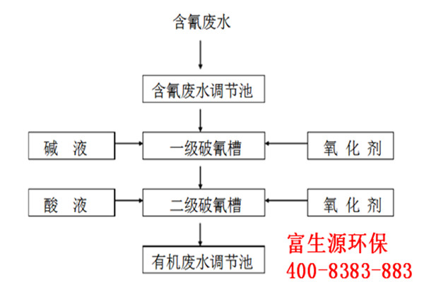 伟德国际victor1946