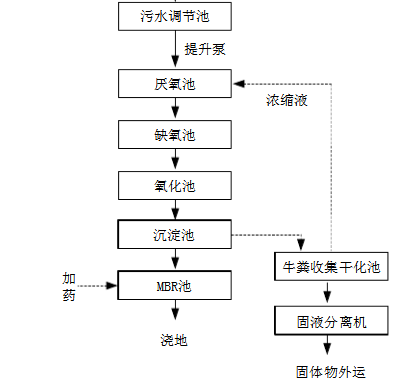 伟德国际victor1946